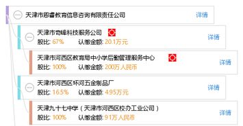 天津市恩睿教育信息咨詢有限責任公司 專業教育信息咨詢服務的領航者