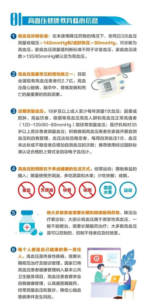健康教育核心信息與咨詢服務 提升健康素養的關鍵路徑